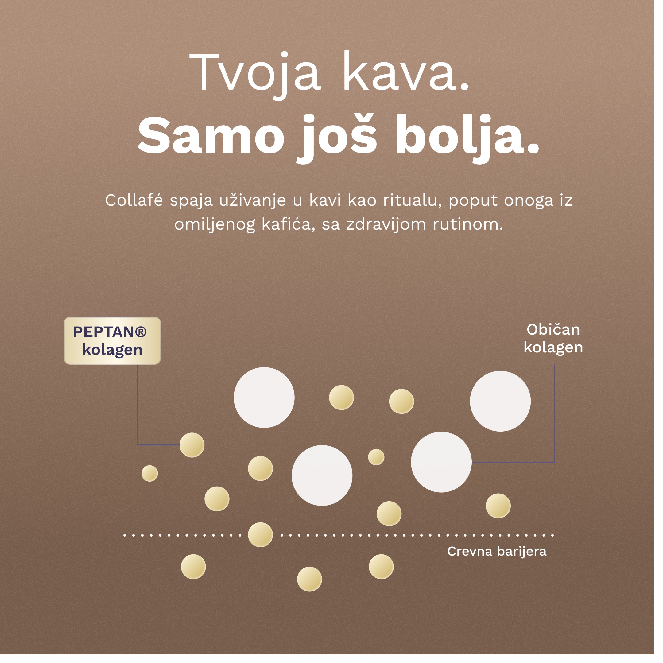 Collafé - kava za sve koji žele svoje jutro učiniti posebnim